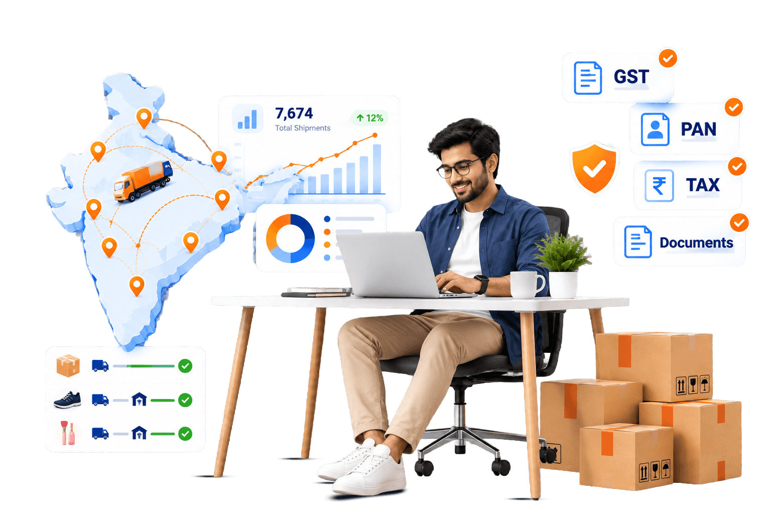 A seller at a laptop beside a map of India with delivery routes, a shipments chart, GST, PAN and tax documents ticked off, and stacked cartons